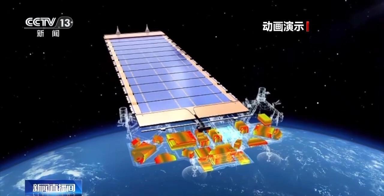 Что за спутниковую систему для доступа в интернет строит Китай?